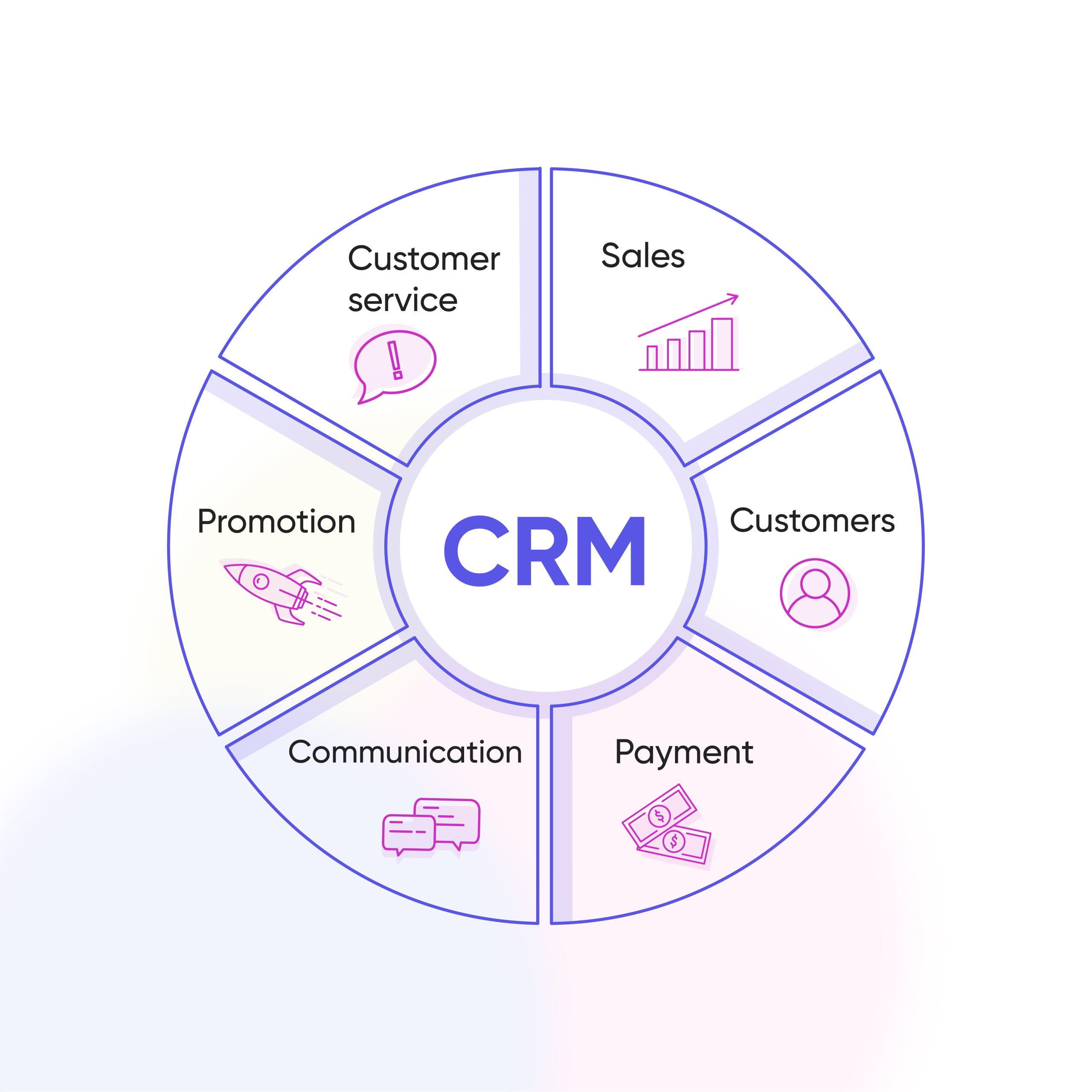 Crm Software Law Firm